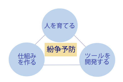 スクリーンショット 2014-09-10 14.23.22.png