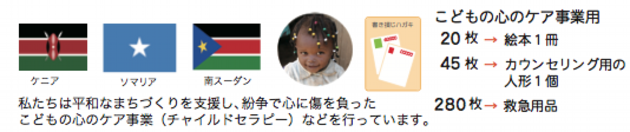 書き損じハガキ２段目説明.png